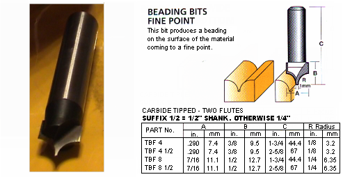 Tool Beading Fine